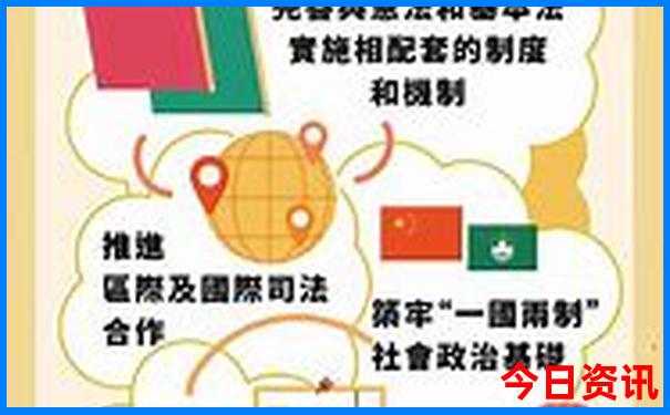 几月份去海南旅游最好最合适